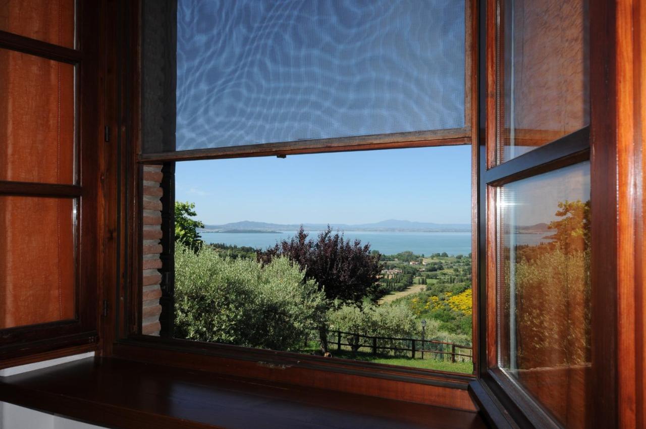 Agriturismo Panorama Sul Lago Passignano sul Trasimeno Exterior photo